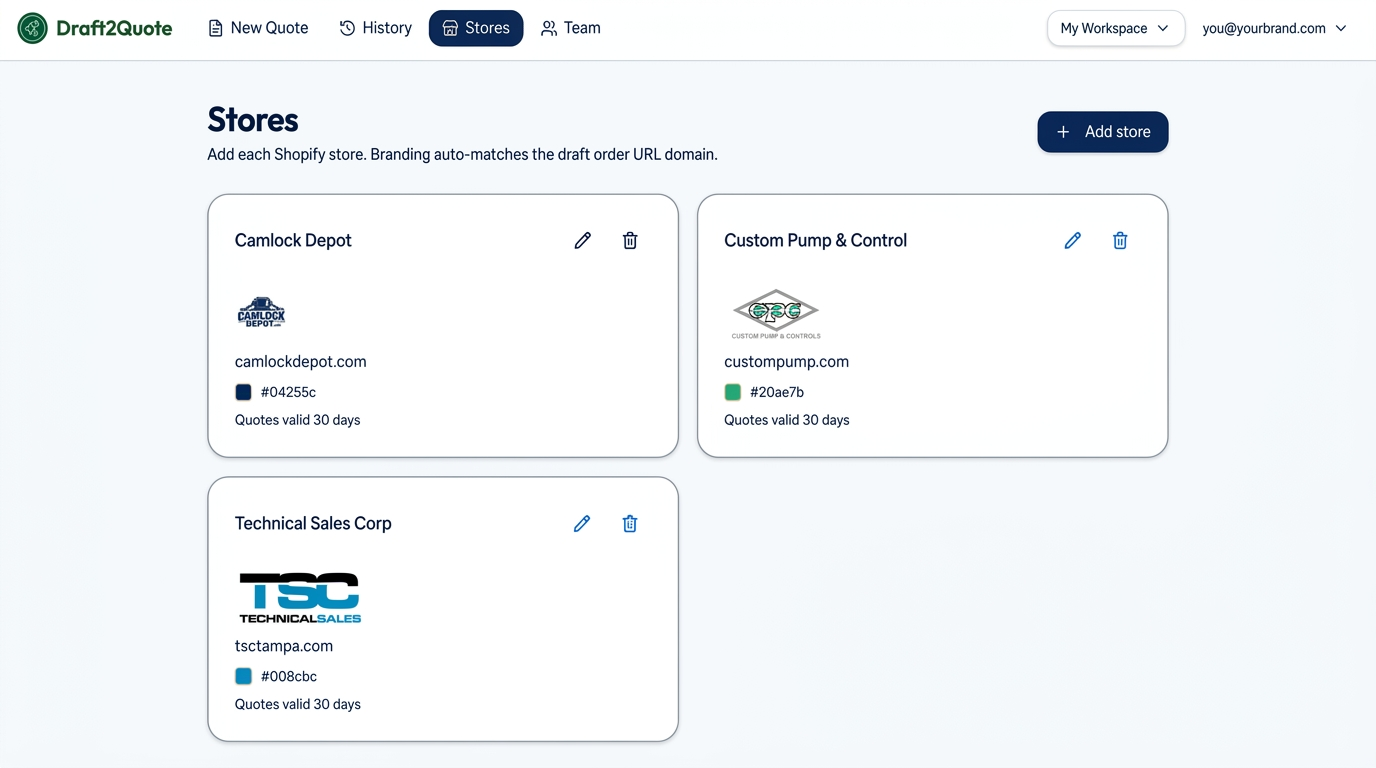 Stores screen showing multiple Shopify stores with logos, domains and brand colors